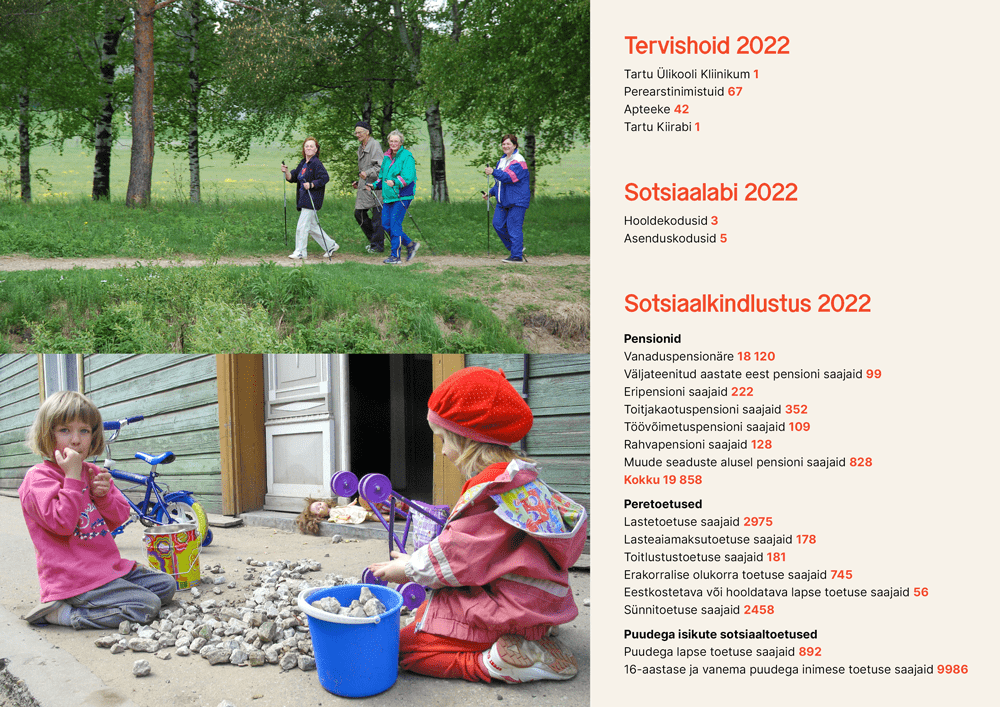 Tartu-arvudes_2022-2023_est6
